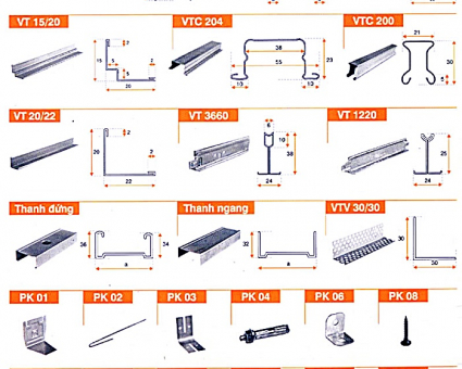 CUNG CẤP PHỤ KIỆN THẠCH CAO ĐỒNG XOÀI